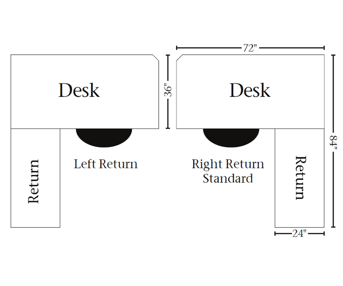Boston Corner and Return Desk with Hutch - 72"W - Image 3